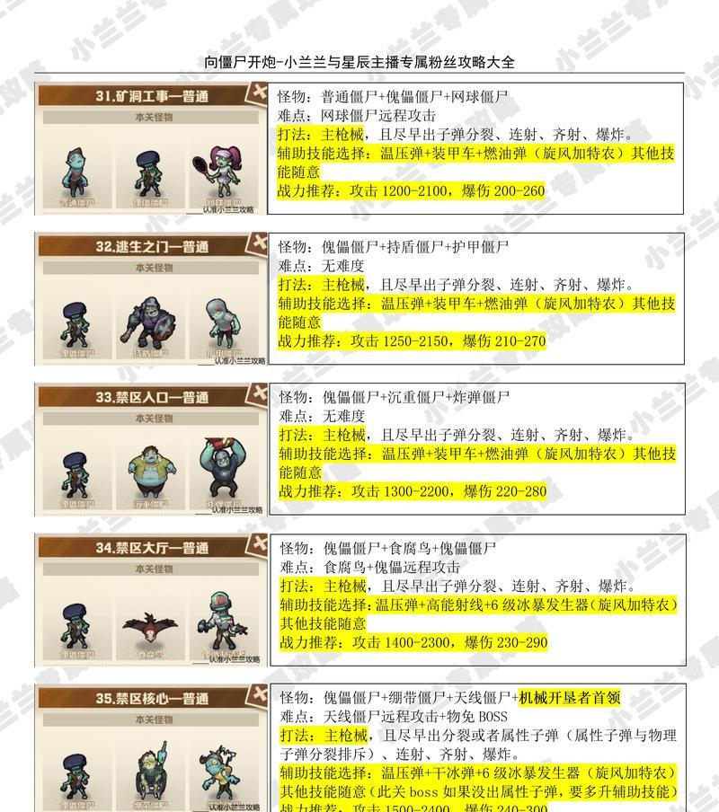 反恐精英炮使用技巧有哪些？