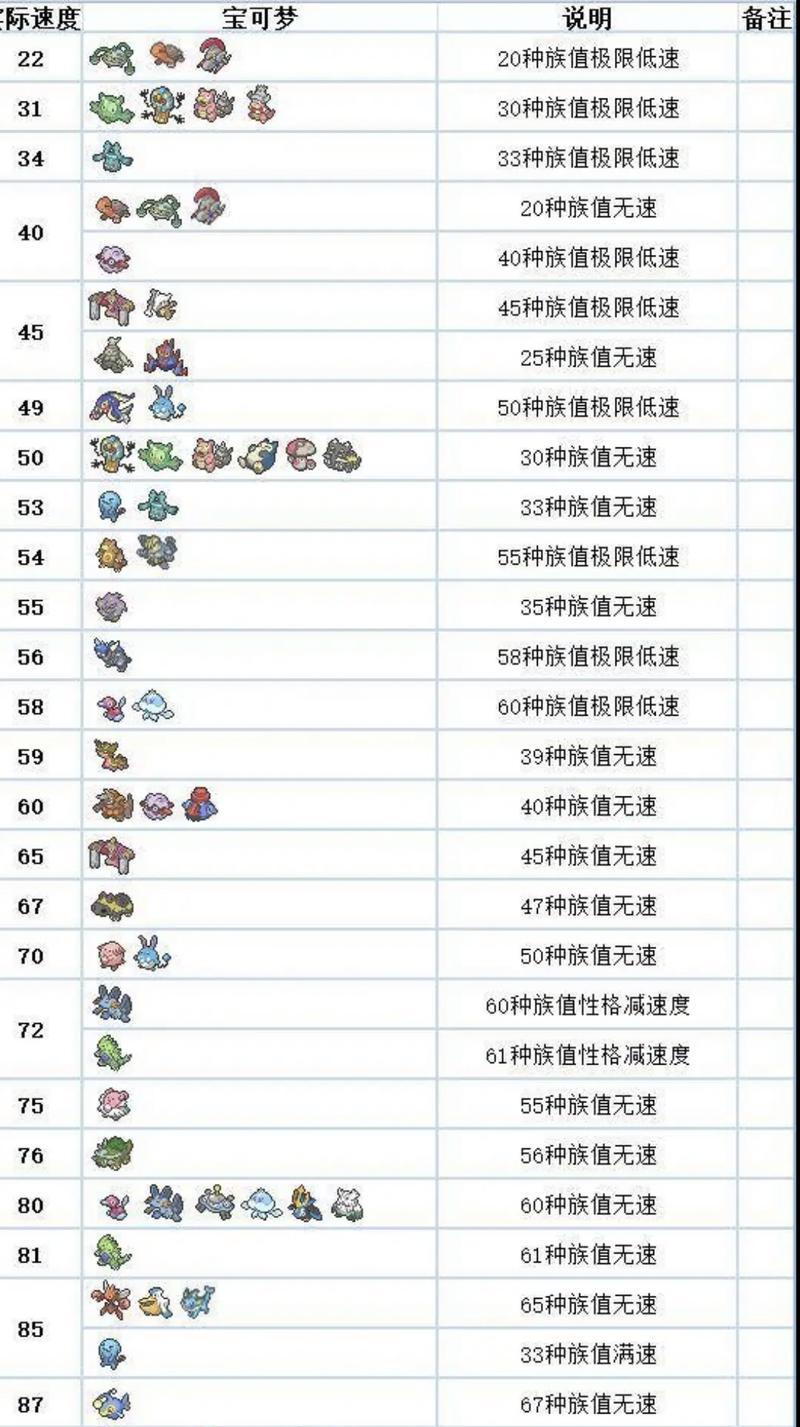 口袋妖怪vs的游玩方法是什么？游戏中有哪些技巧可以提高胜率？