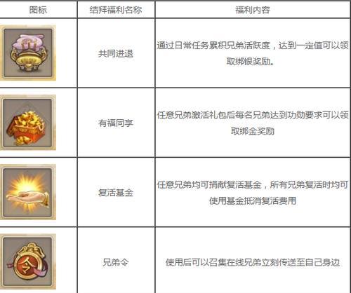 征途手游宰相开启任务的步骤是什么？