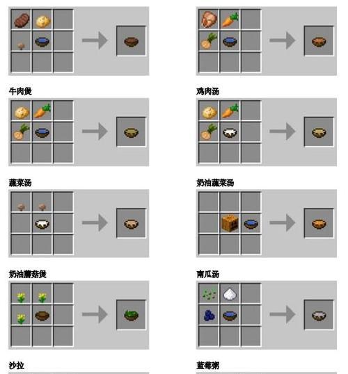 我的世界矿工制作方法是什么？制作后有何用途？