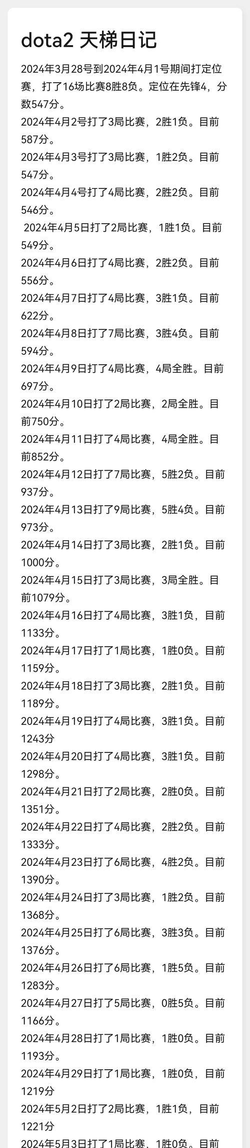 刀塔2天梯奖励领取条件是什么？