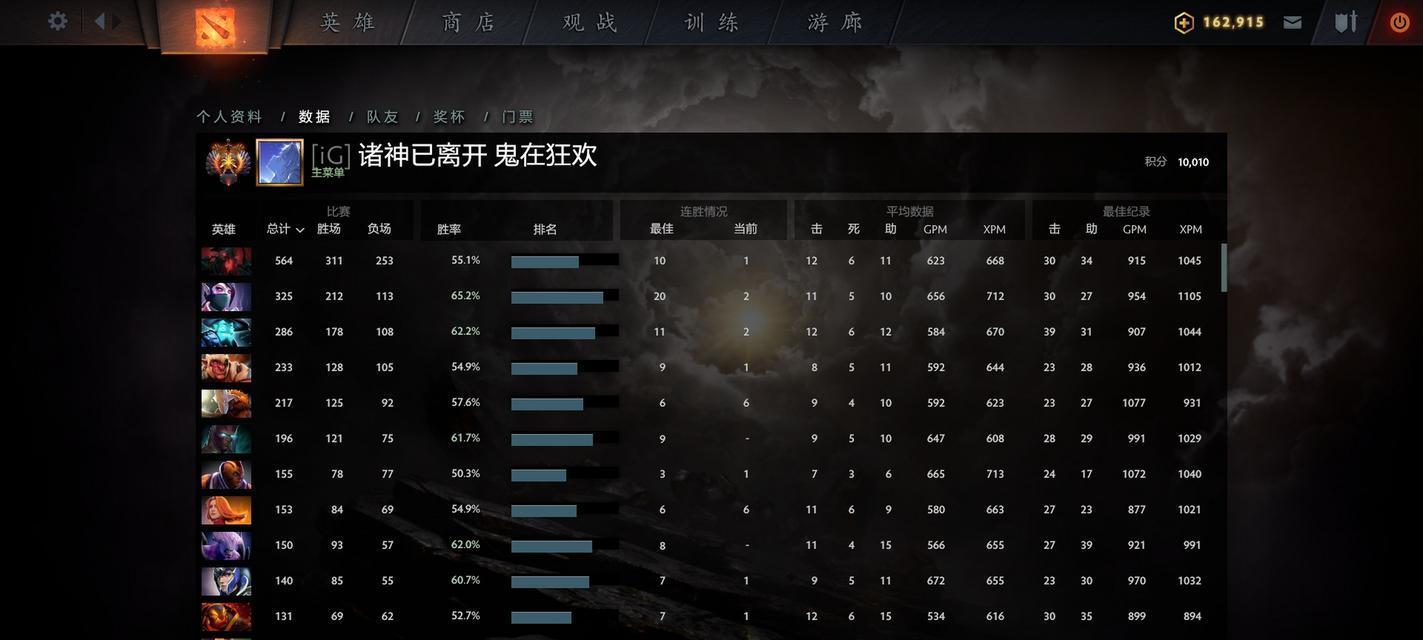 如何查看刀塔历史最高天梯分数？刀塔天梯分查询方法是什么？