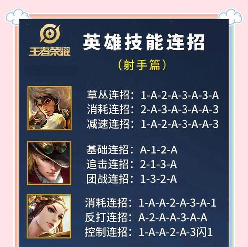 王者荣耀的基本玩法是什么？