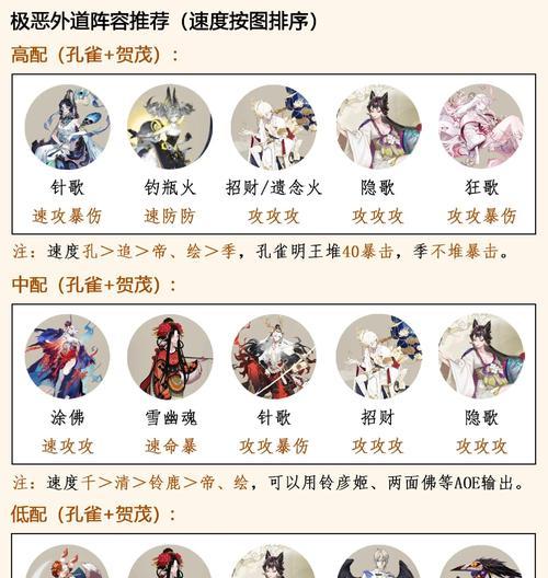 阴阳师中空间配置的策略是什么？