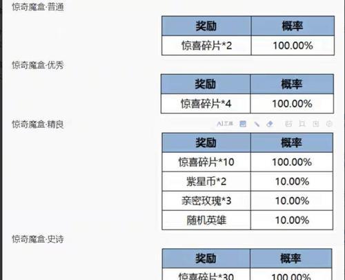 王者荣耀中距离计算方法是什么？如何判断距离远近？