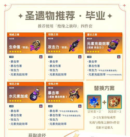 原神行秋半辅半输出玩法攻略（打造全能行秋）