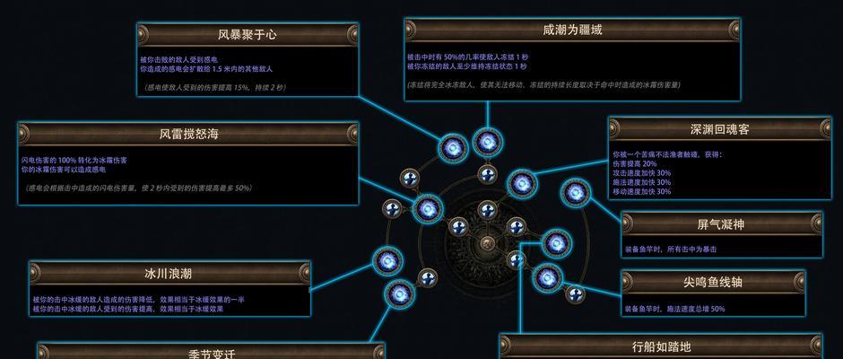 刀塔无冕之王的解锁条件是什么？如何快速解锁？