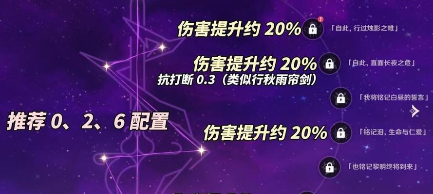 原神菲谢尔主C圣遗物搭配攻略（菲谢尔的最佳装备选择及属性加成详解）