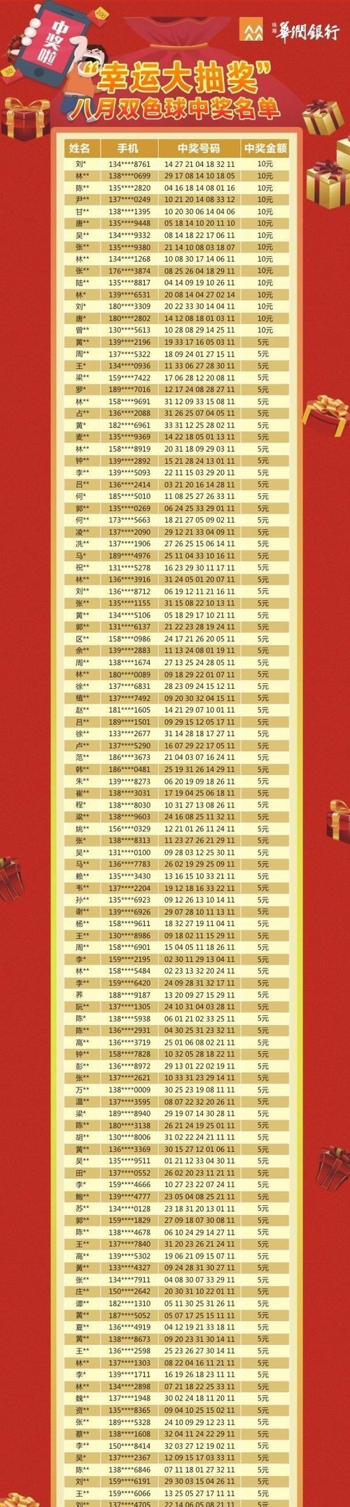 部落冲突观星计划抽奖方法是什么？如何提高中奖率？