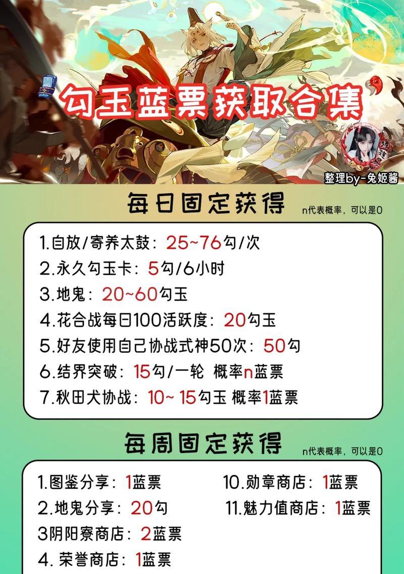 阴阳师限时活动如何获得勾玉？勾玉获取的最快途径是什么？
