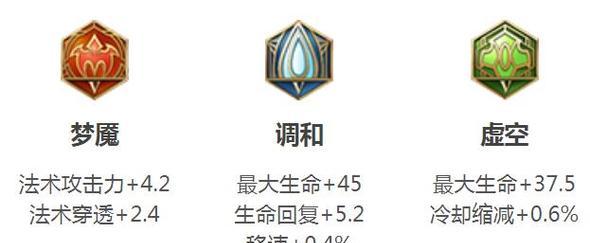 王者荣耀S22版本鲁班大师玩法全解析（玩转鲁班大师）