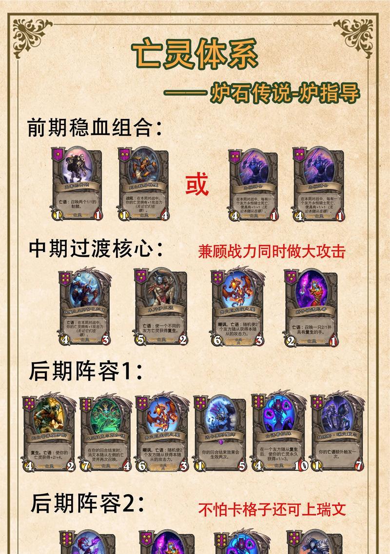 炉石传说酒馆战旗通行证怎么买？购买的流程是什么？