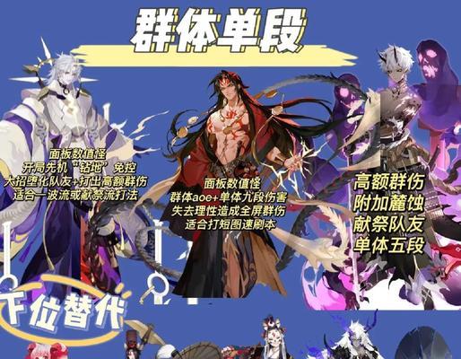 部落冲突上帝的宠儿如何获得？获得上帝的宠儿的条件是什么？