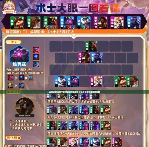 如何有效克制云顶之弈1019明昼劫阵容（掌握关键对抗策略）