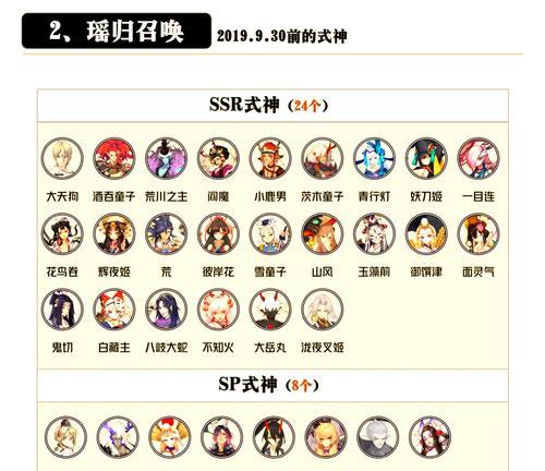阴阳师印象卡使用方法有哪些？