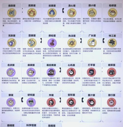 我的世界中妖精的培育方法是什么？培育妖精有哪些注意事项？