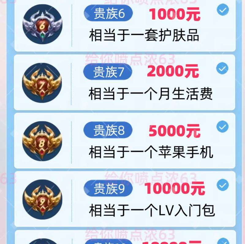 王者荣耀荣耀贵族榜怎么打开？贵族榜查看方法是什么？
