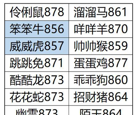 问道手游中法宝封印的玩法介绍？