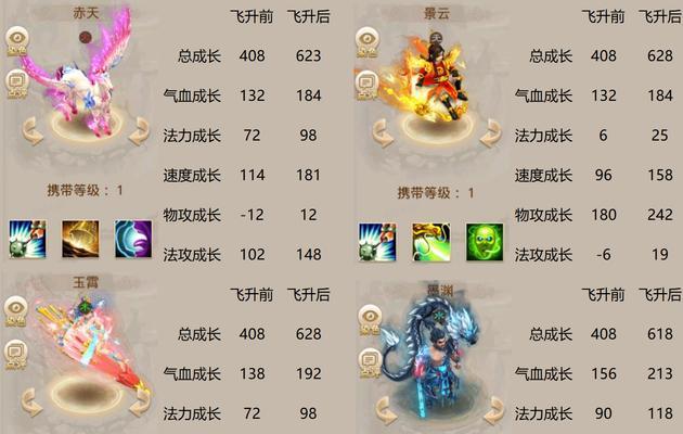 问道手游夸父普通难度如何通过？通关技巧是什么？