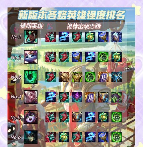 LOL中单英雄选法大全（英雄联盟中单位置选手必看）