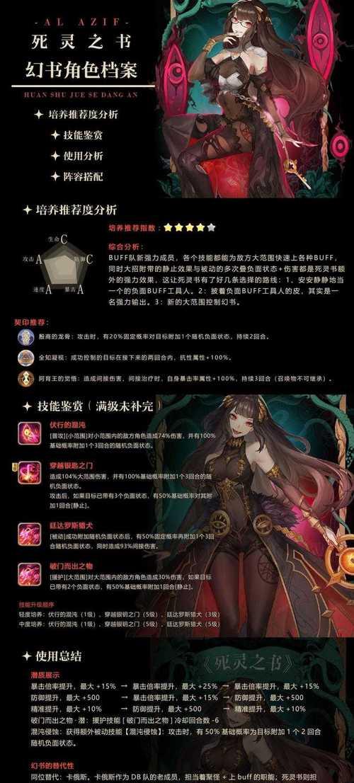 以幻书启世录胡桃夹子攻略实战技能强度解析（探索胡桃夹子技能实战表现）