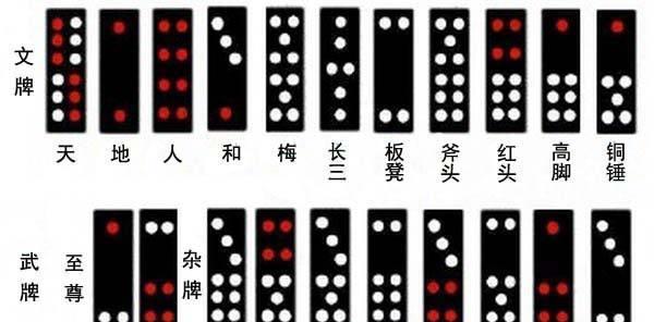 新寻仙战龙无双的玩法和技巧是什么？