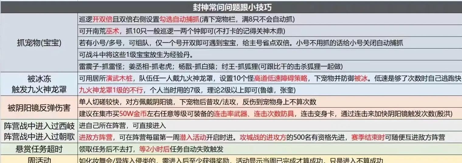 问道天书继承条件是什么？如何操作？