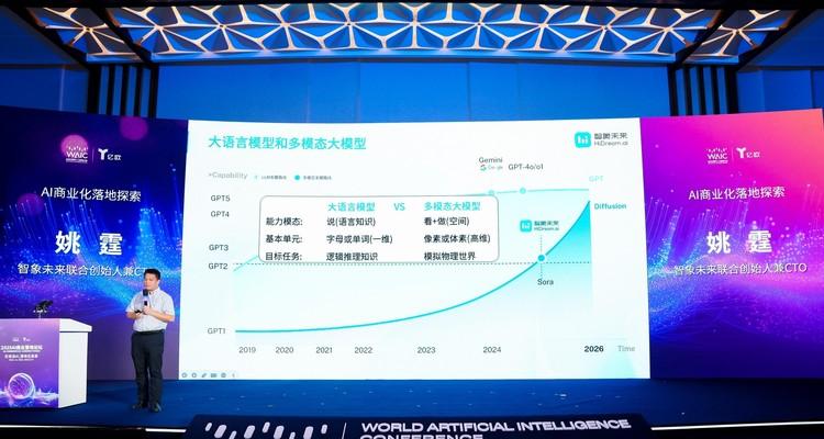 智象未来亮相 WAIC：多模态智能体，重塑创作的未来版图