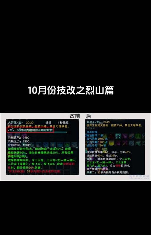《诛仙2》列山护符的商业价值剖析（商人视角下的游戏物品流通分析）