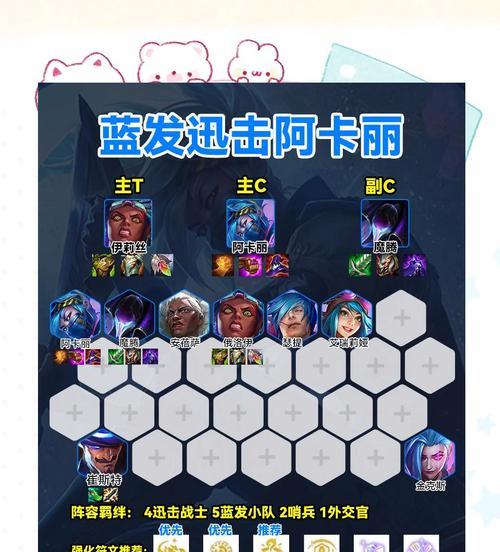 《刀塔来了》游戏战歌峡谷阵容-带你征战无双