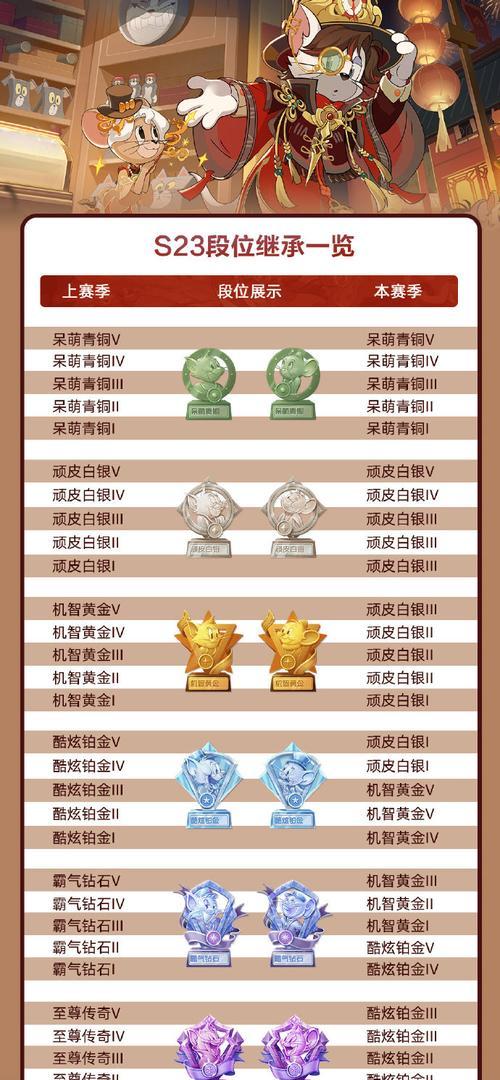 大话西游2满级松鼠怎么获得？获取方法有哪些？