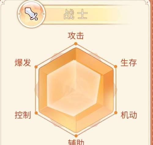 彩虹岛战士加点技巧是什么？如何合理分配属性点？