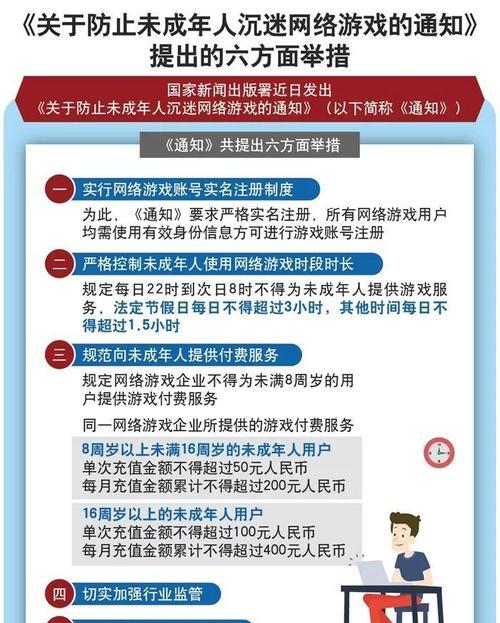 以闪烁之光的防沉迷破解方法（游戏玩家必读）