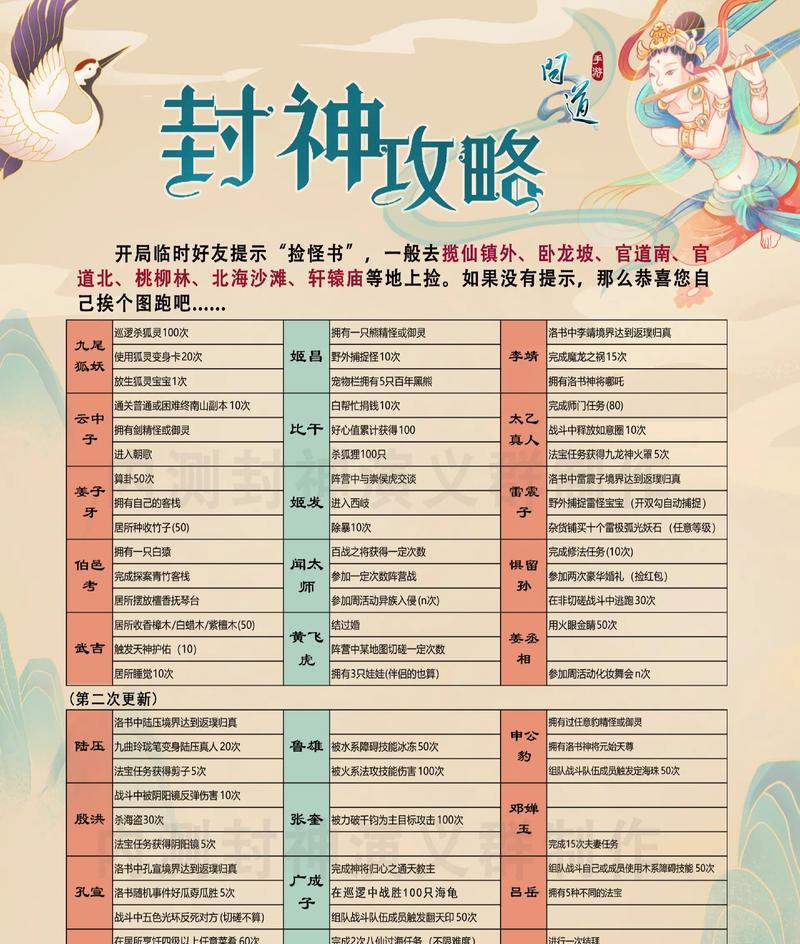 问道攻略第七关怎么过？第七关的通关方法和技巧是什么？