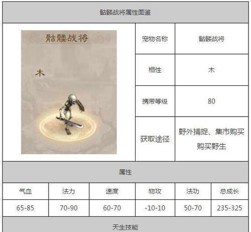问道40级副本攻略是什么？如何顺利通过40级副本？