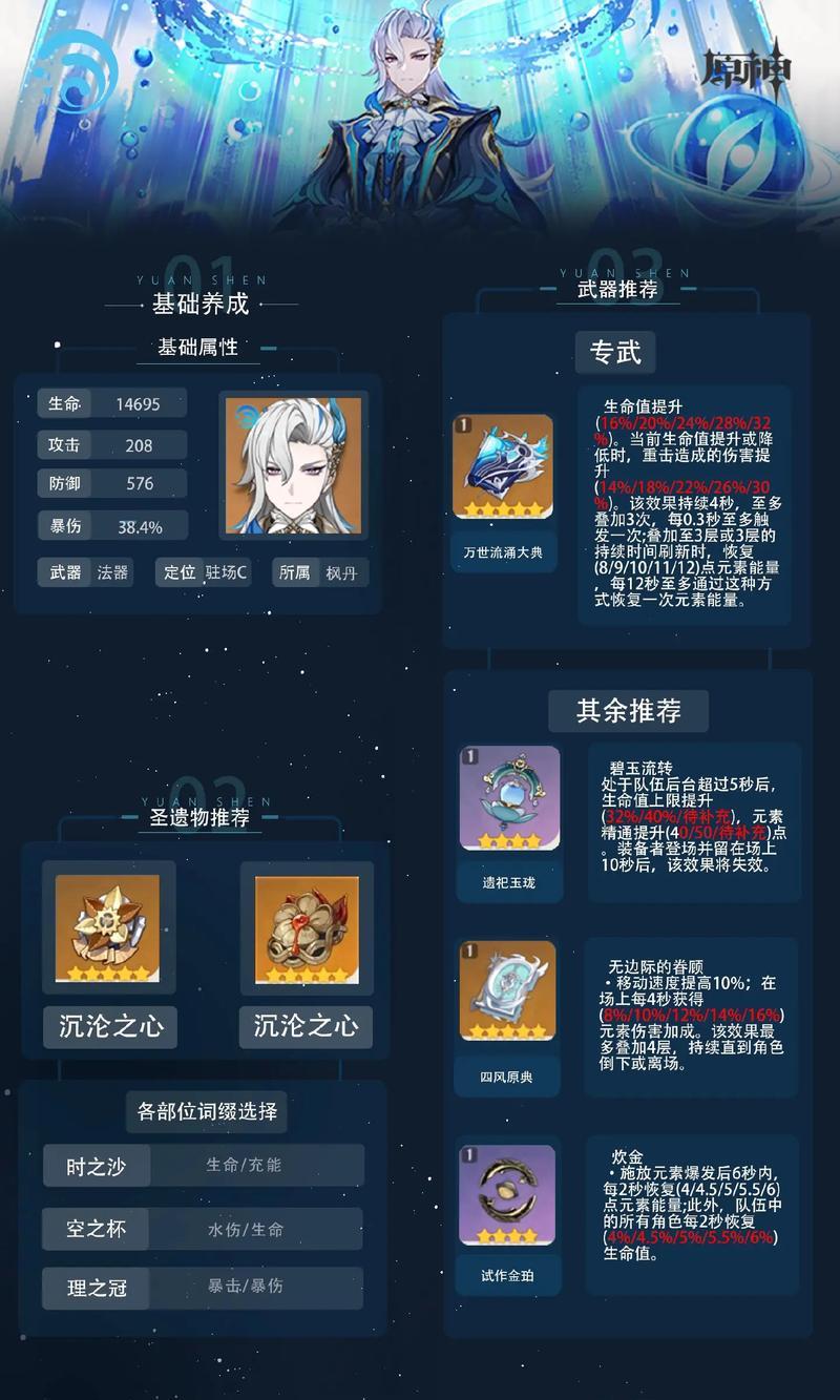 《原神公子后期进阶攻略》（聚焦圣遗物阵容）