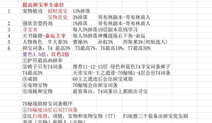 《天天风之旅》宅男任务120万分必过攻略（快速刷分技巧大揭秘）