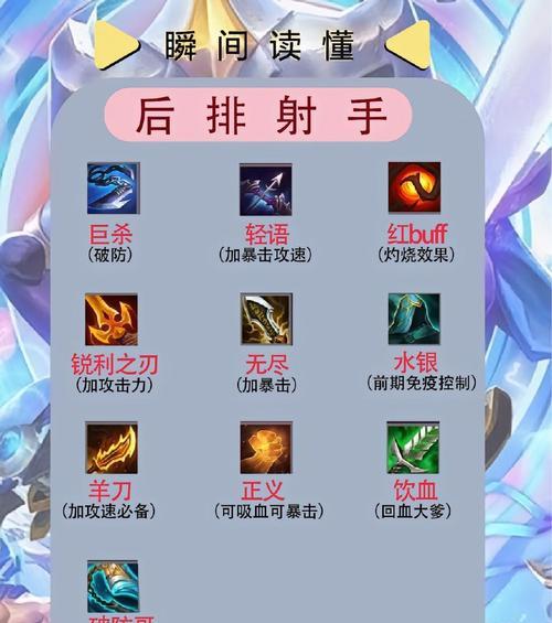 打造高分永恩挂件攻略（以云顶之弈手游为例）