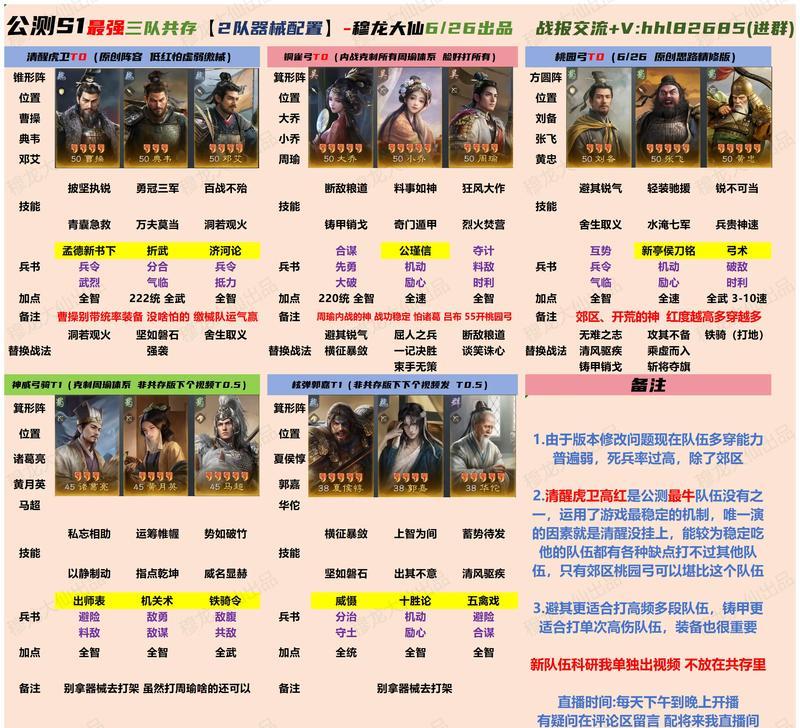 放开那三国3游戏强力谋士选哪个好（15个谋士攻略帮你选对最强谋士）