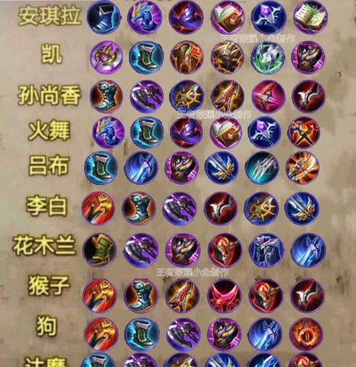王者荣耀局内对战新手上分技巧（从游戏基础到策略）
