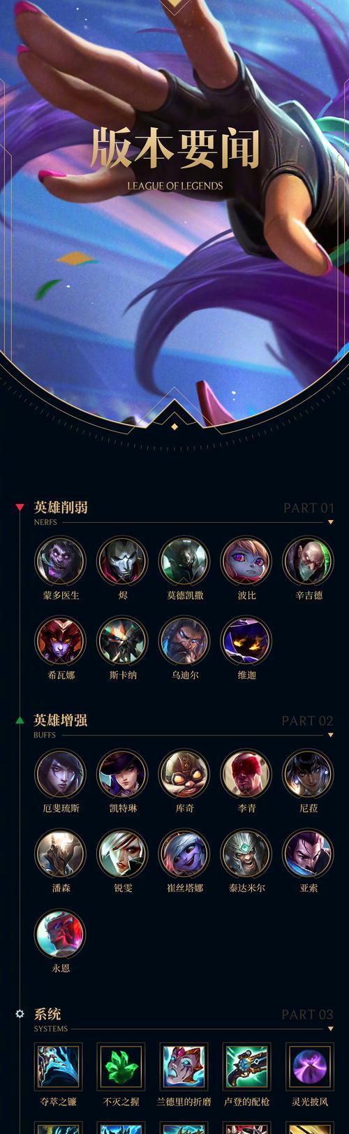 如何全面了解英雄联盟账号信息？账号信息有何重要性？