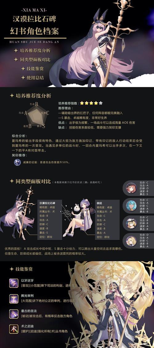 以幻书启示录完美开局必备角色指南（打造最强战队）