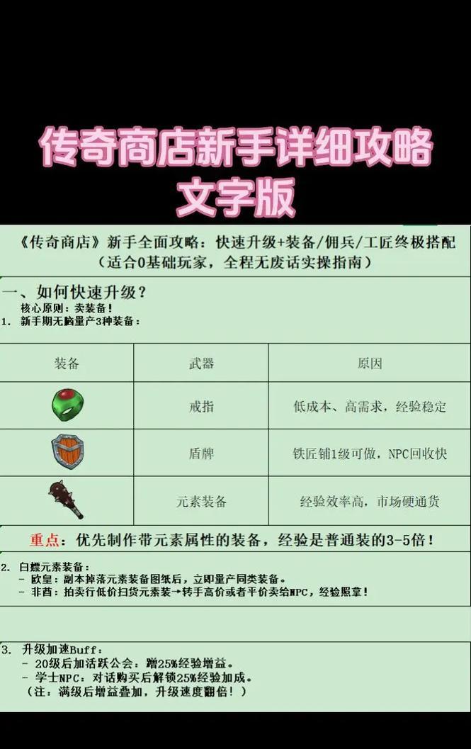 玄幻传奇游戏的玩法教程有哪些？