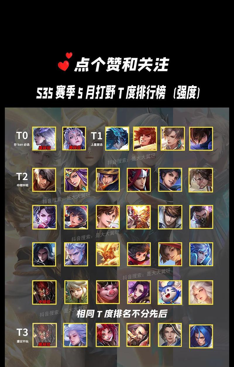 《王者荣耀S3英雄排行榜》（Top15英雄大揭秘）