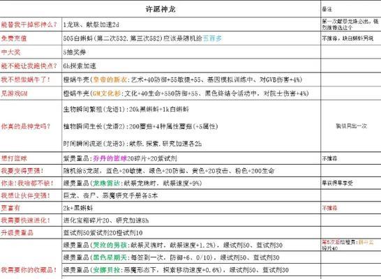 《最强蜗牛特工宇宙大帝》选项选择攻略（蜗牛特工决策路上如何做出明智选择）