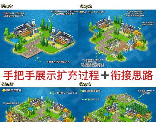 DNF如何前往其他玩家的城镇？城镇传送的方法是什么？