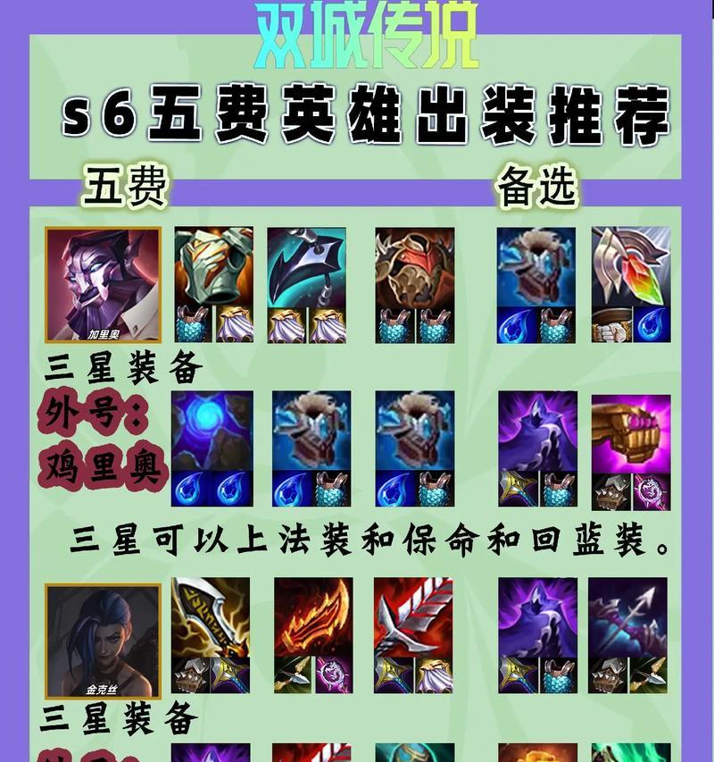 英雄联盟中有哪些神器装备？神器装备的获取途径是什么？