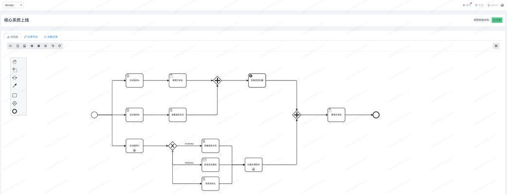 任务完成提交流程是什么? 任务完成提交流程是什么?