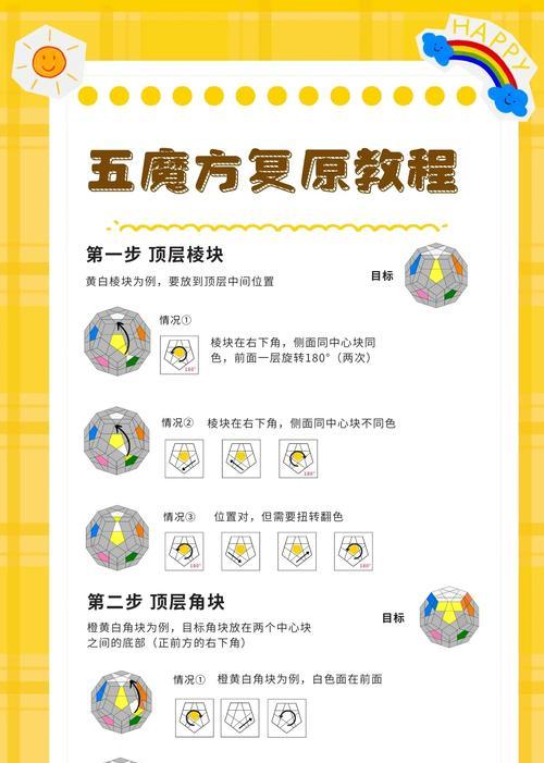 传奇霸主五合的打法是什么？