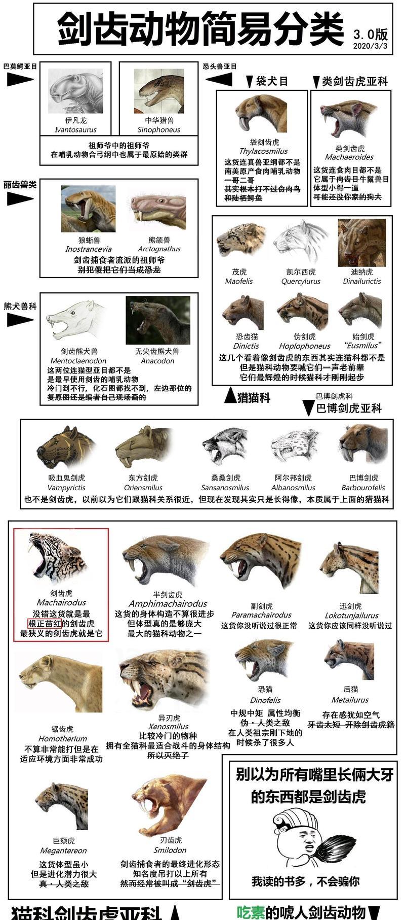 侏罗纪魔兽老虎如何有效攻击? 侏罗纪魔兽老虎如何有效攻击?